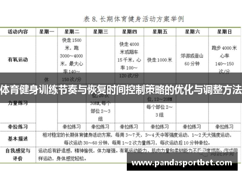 体育健身训练节奏与恢复时间控制策略的优化与调整方法