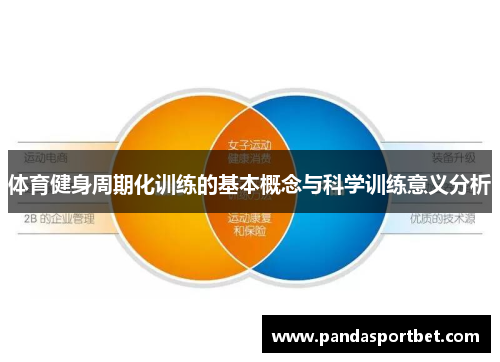 体育健身周期化训练的基本概念与科学训练意义分析