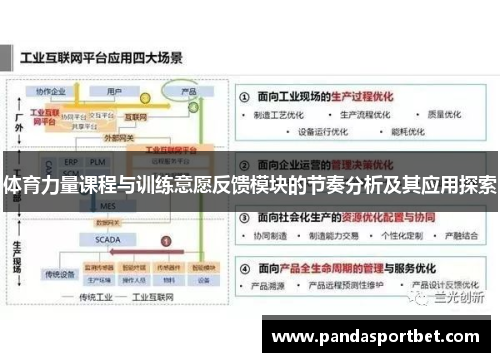 体育力量课程与训练意愿反馈模块的节奏分析及其应用探索