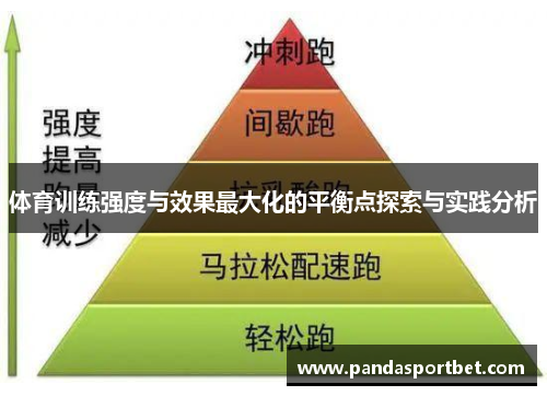 体育训练强度与效果最大化的平衡点探索与实践分析