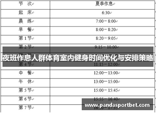 夜班作息人群体育室内健身时间优化与安排策略